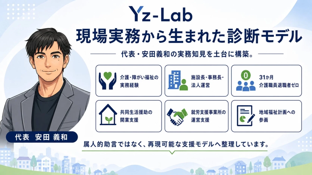 Yz-Lab 現場実務から生まれた診断モデル