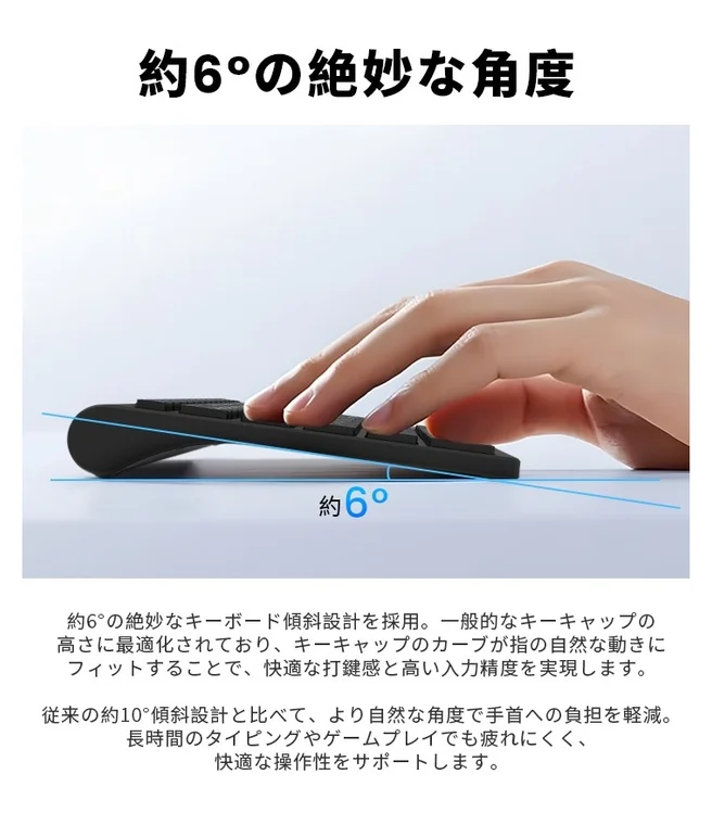 約6°の絶妙な角度