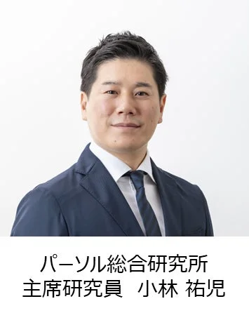 小林裕児氏のポートレート