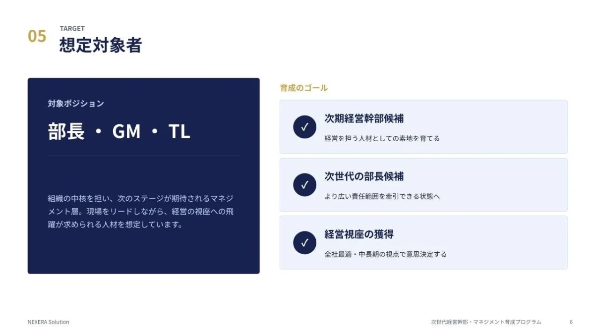 想定対象者