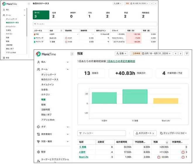 ManicTime 勤怠管理 残業