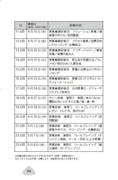 23日間カリキュラムの全体像(後半)