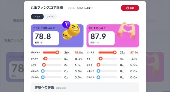 丸亀ファンスコア詳細ダッシュボード