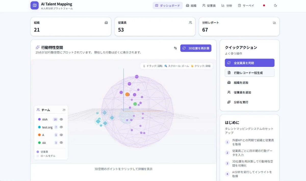 AI Talent Mapping ダッシュボード