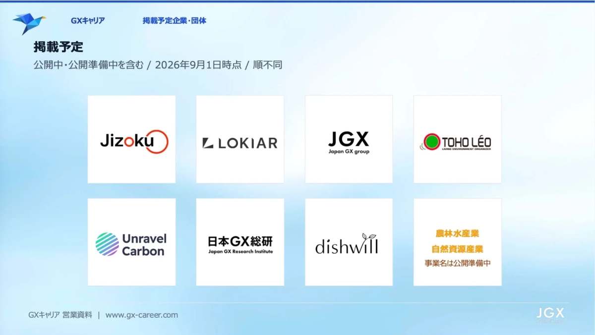 掲載予定企業・団体