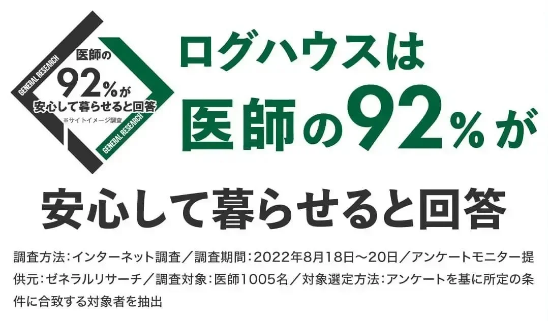 医師の92%が安心して暮らせるログハウス