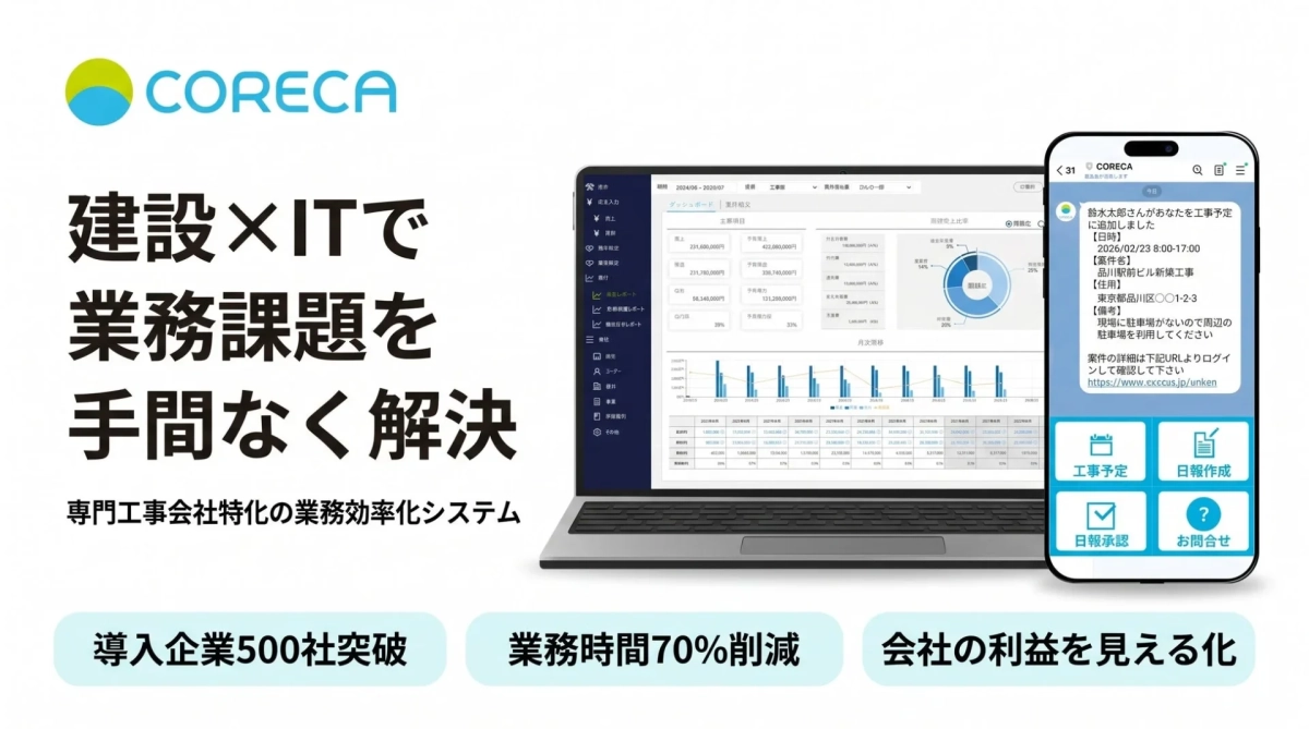 CORECAのダッシュボード画面