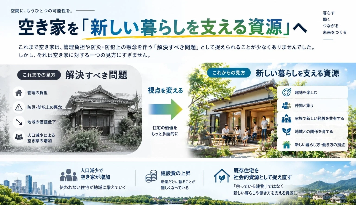空き家を「新しい暮らしを支える資源」へ