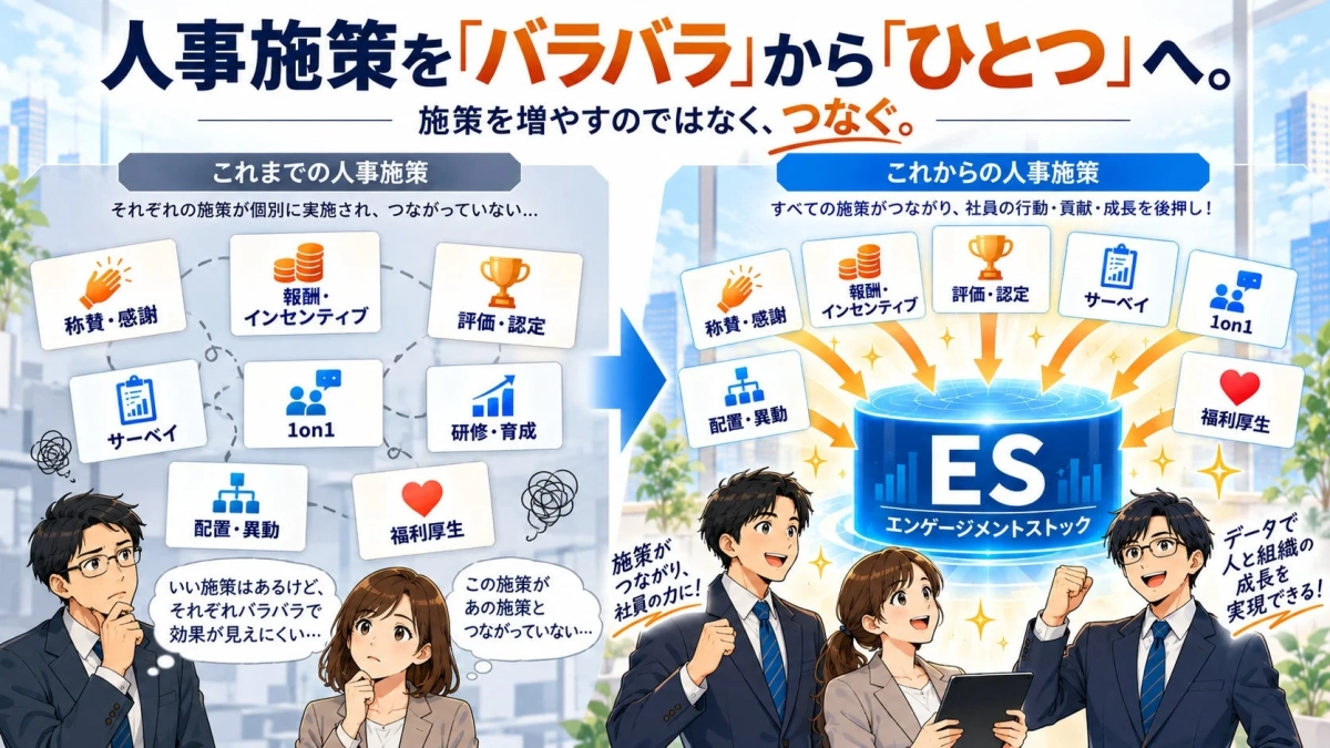 人事施策を「バラバラ」から「ひとつ」へ。施策を増やすのではなく、つなぐ。