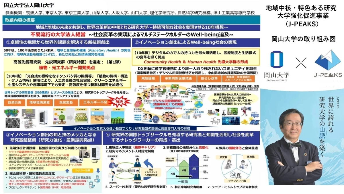岡山大学J-PEAKS事業の取り組み概要