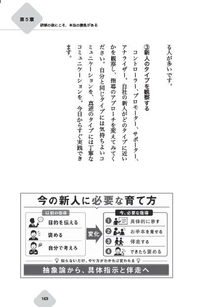 第5章 研修の後にこそ、本当の勝負がある
