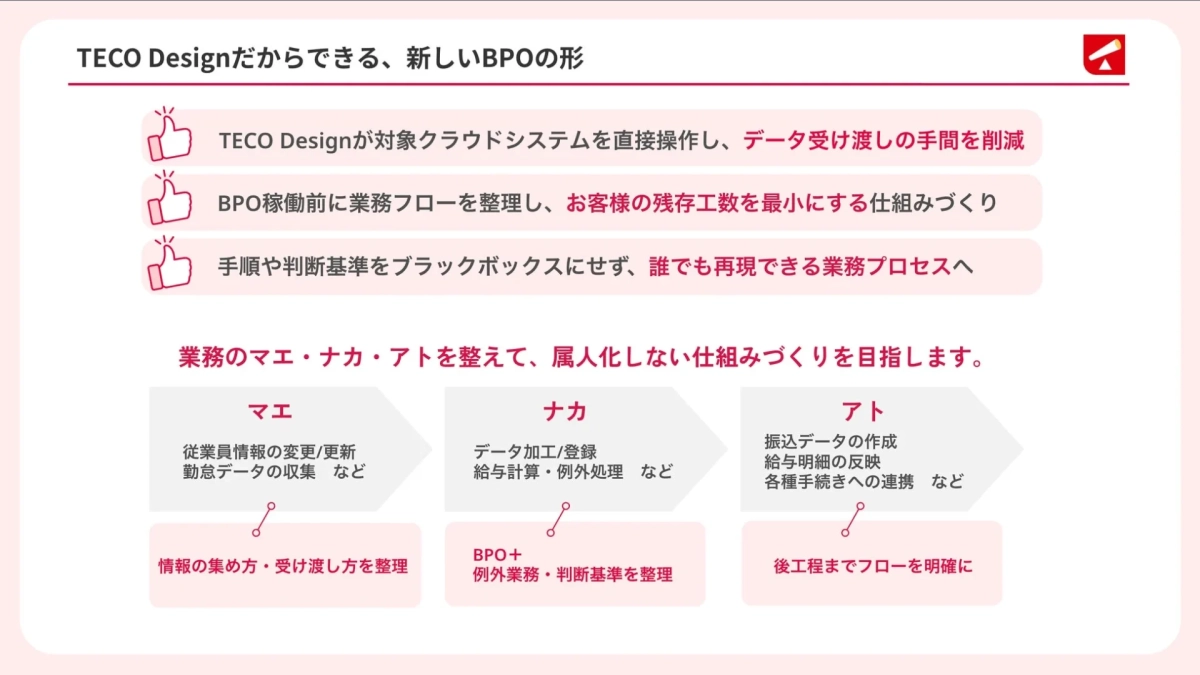 TECO Designだからできる、新しいBPOの形