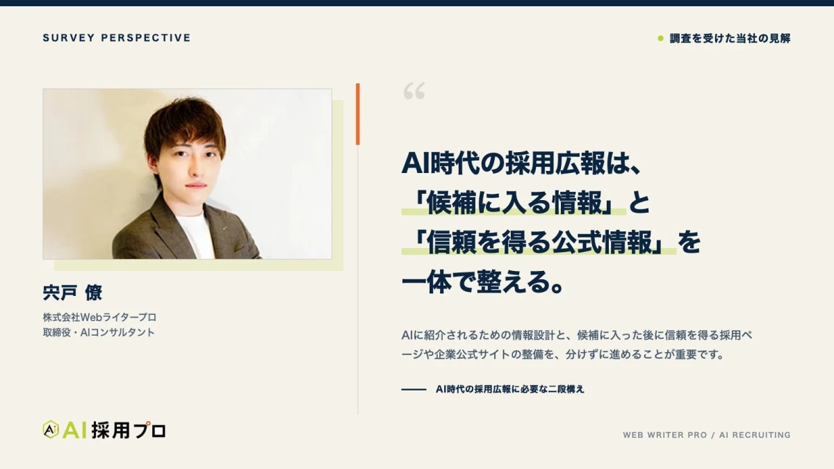 調査を受けた当社の見解
