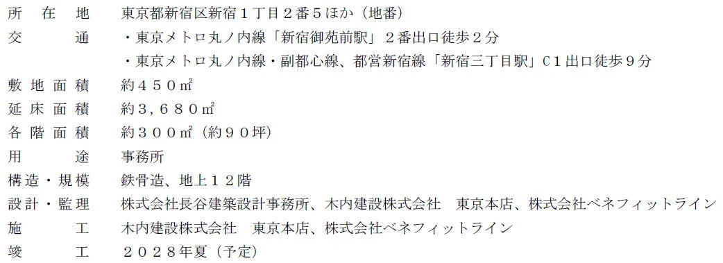 東京都新宿区のオフィスビル詳細情報