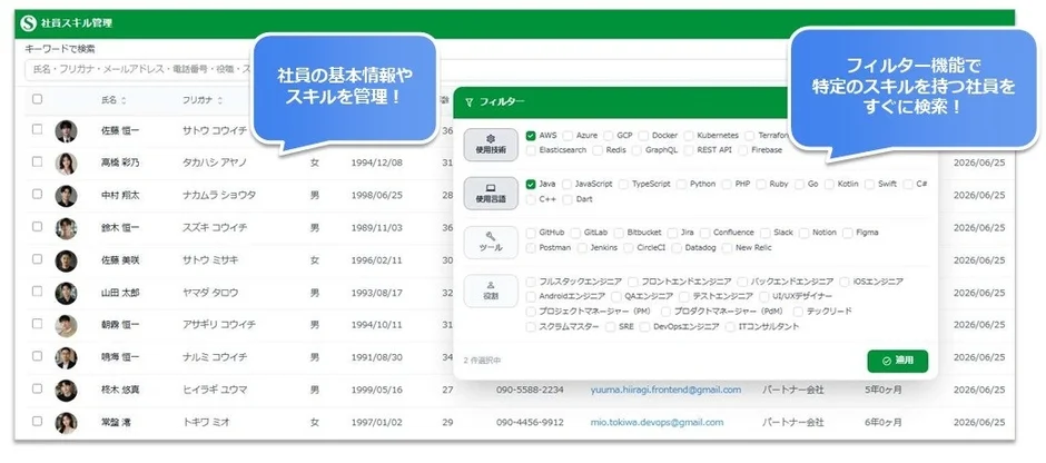 社員スキル管理