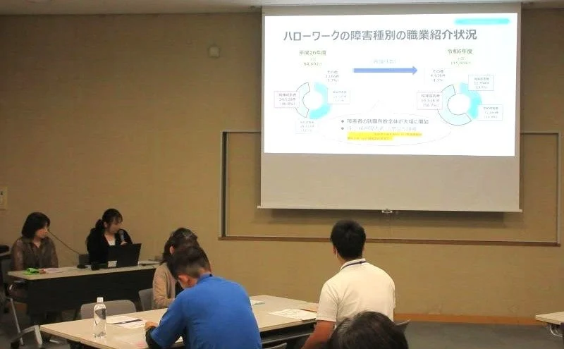 ハローワークの障害種別の職業紹介状況に関するプレゼンテーション