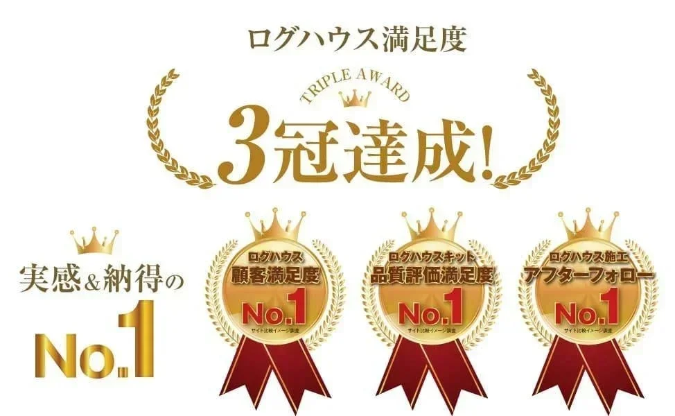 ログハウス満足度3冠アワード
