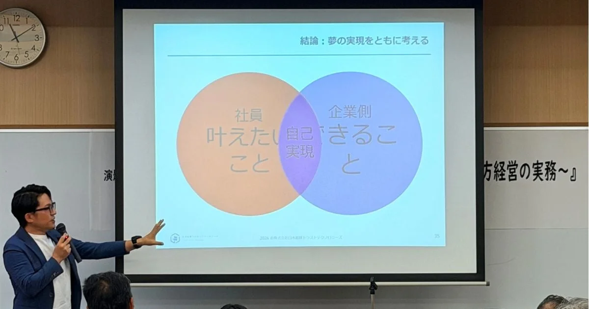 社員と企業の自己実現
