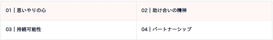 ロゴに宿した4つの価値観