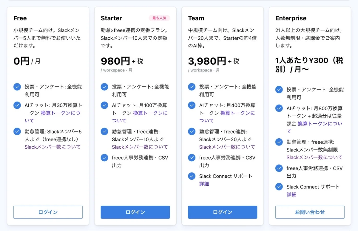 Assort料金プラン一覧
