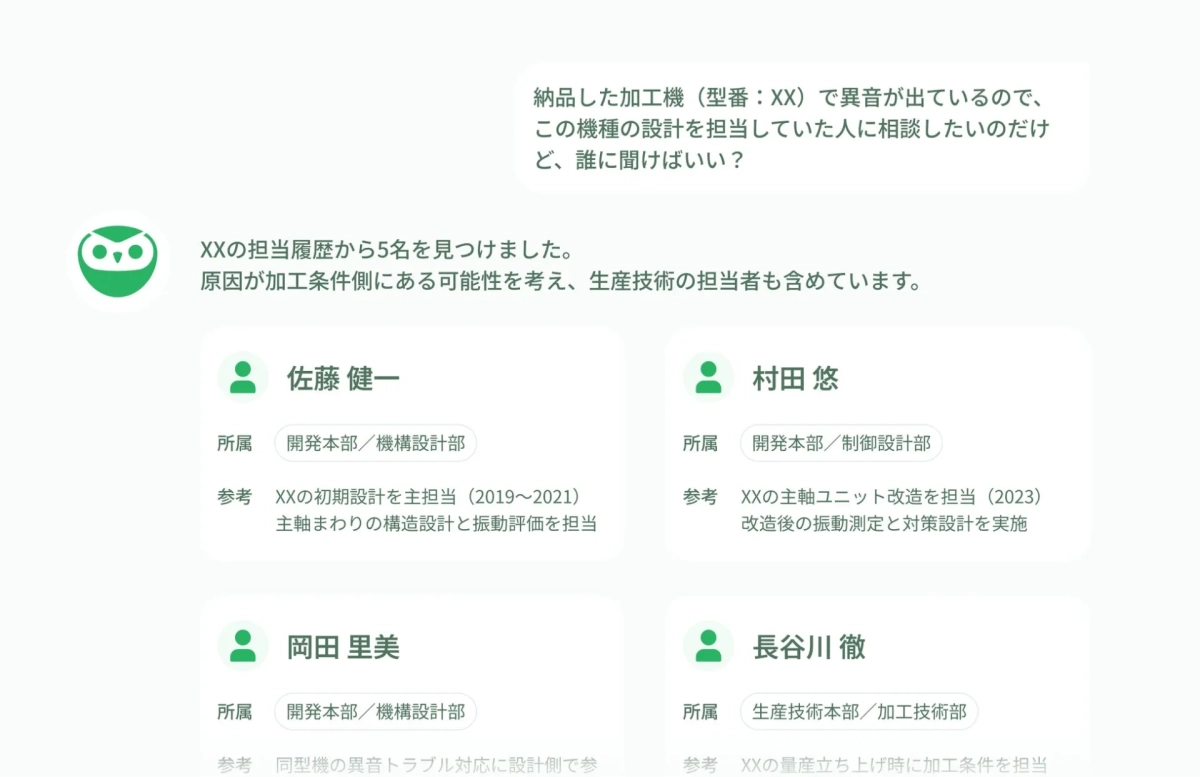 人材検索