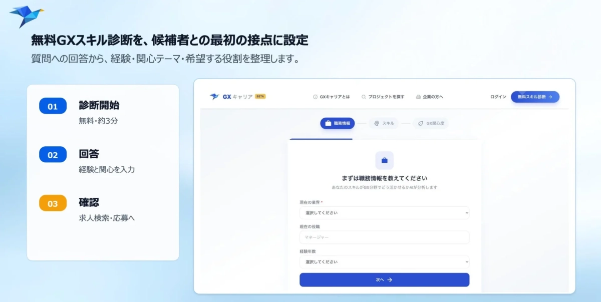 GXスキル診断