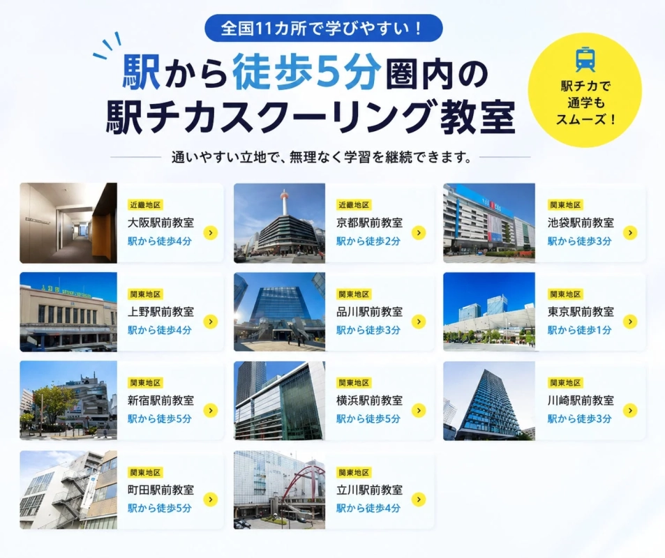 全国11カ所のスクーリング教室