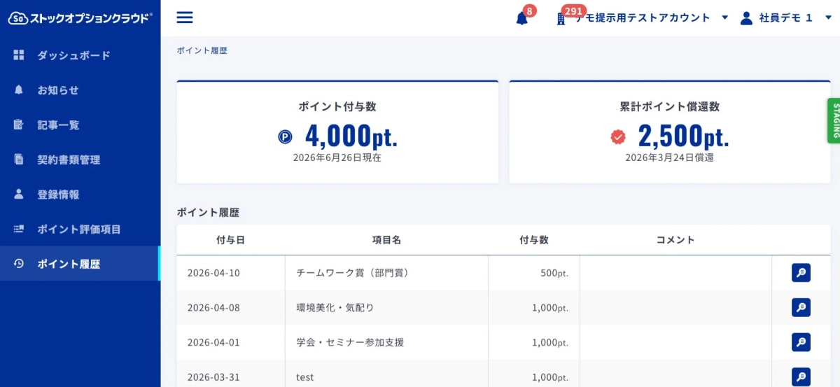 ストックオプションクラウド® ダッシュボード