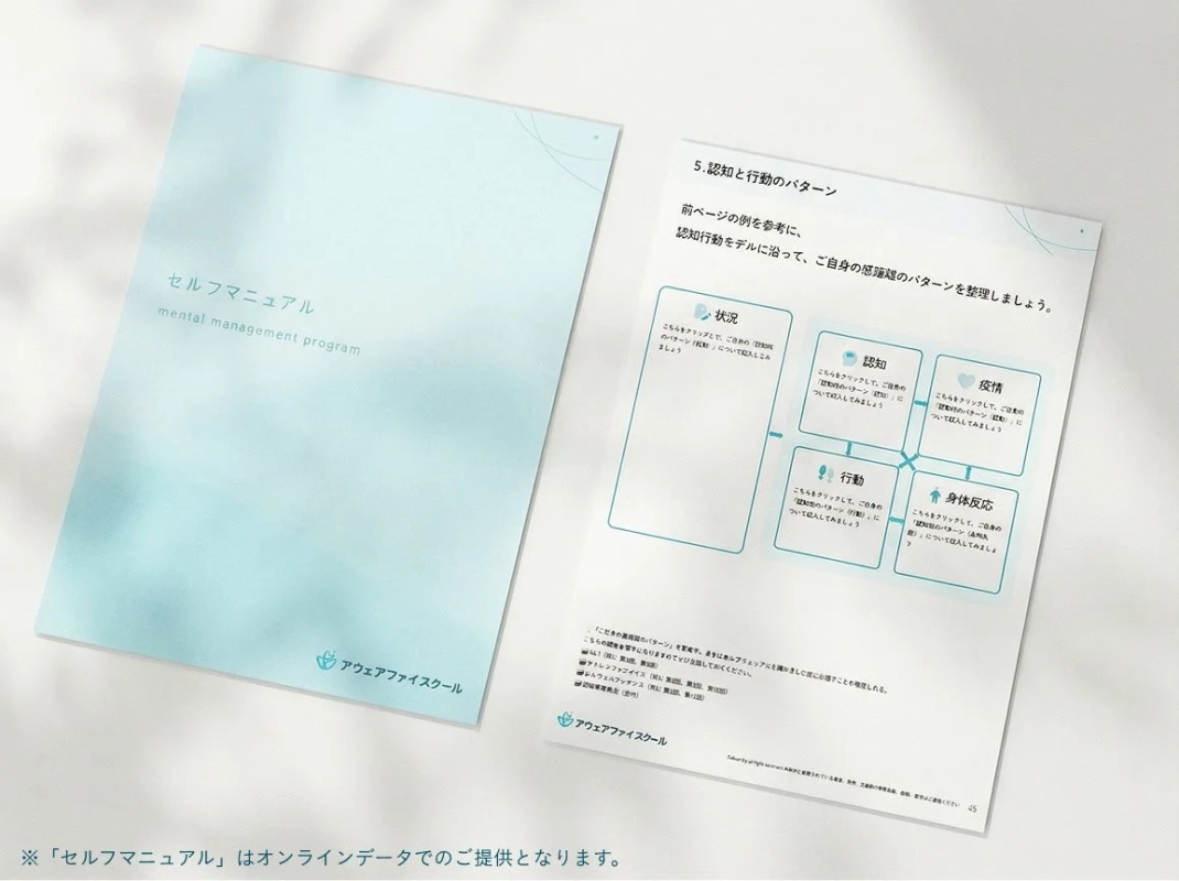 セルフマニュアルの資料