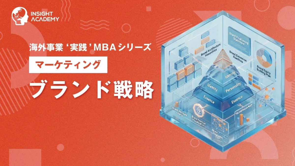 ブランド戦略