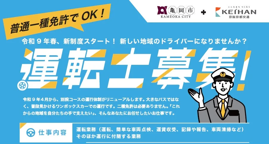 運転士募集のポスター