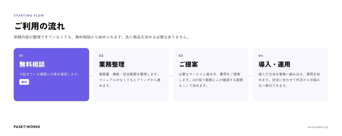 ご利用の流れ