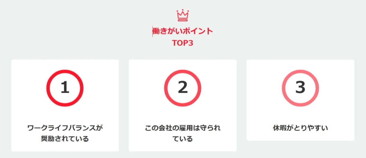 企業の働きがいポイントTOP3