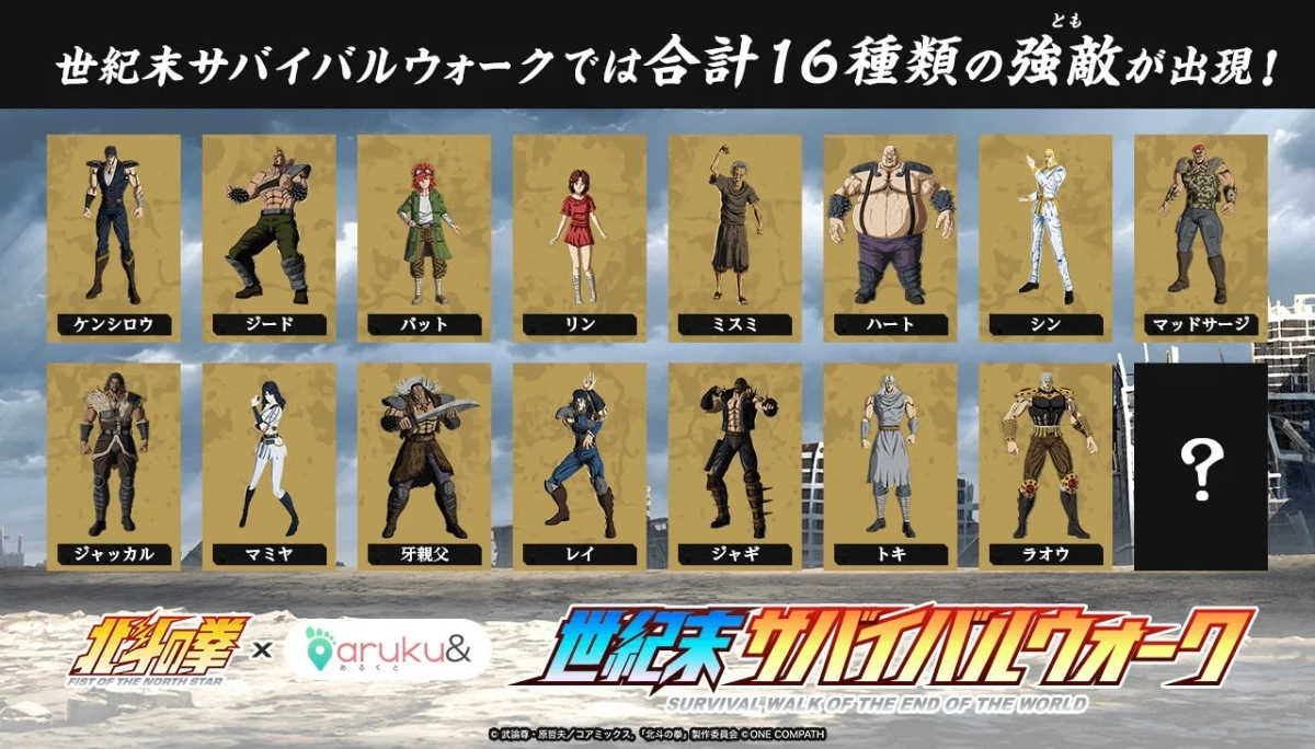 世紀末サバイバルウォーク登場キャラクター