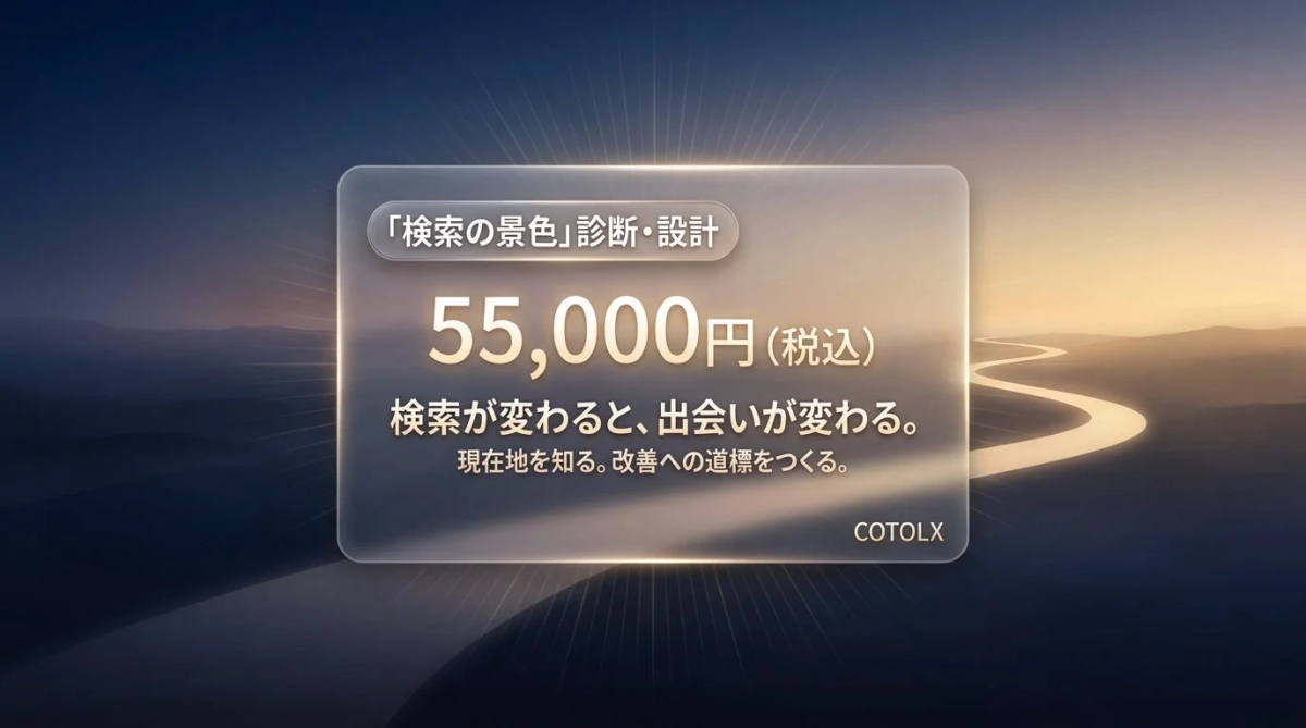 「検索の景色」診断・設計サービス「COTOLX」の広告画像です。価格は55,000円(税込)で、検索の改善を通じて新たな出会いや目標設定を支援する内容が記されています。背景には、夜明けか夕暮れのような空と、光り輝く道が描かれています。