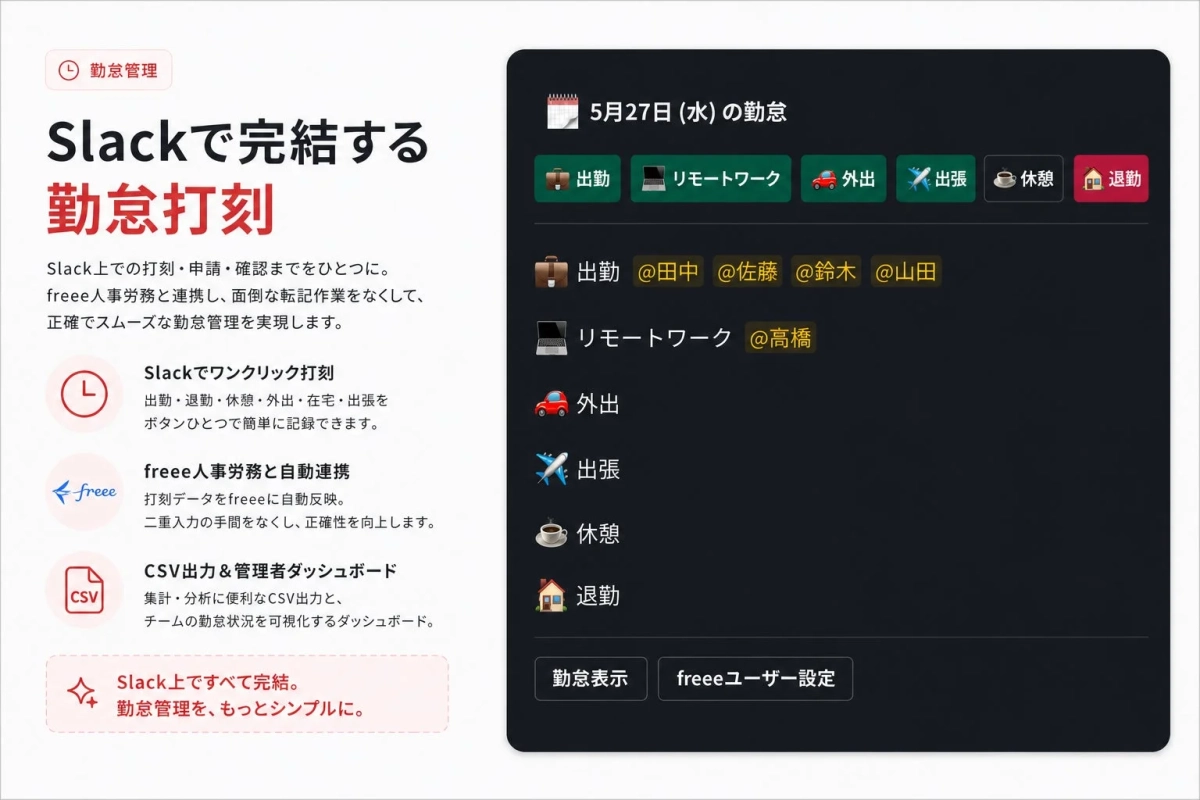 Slackでの勤怠管理画面