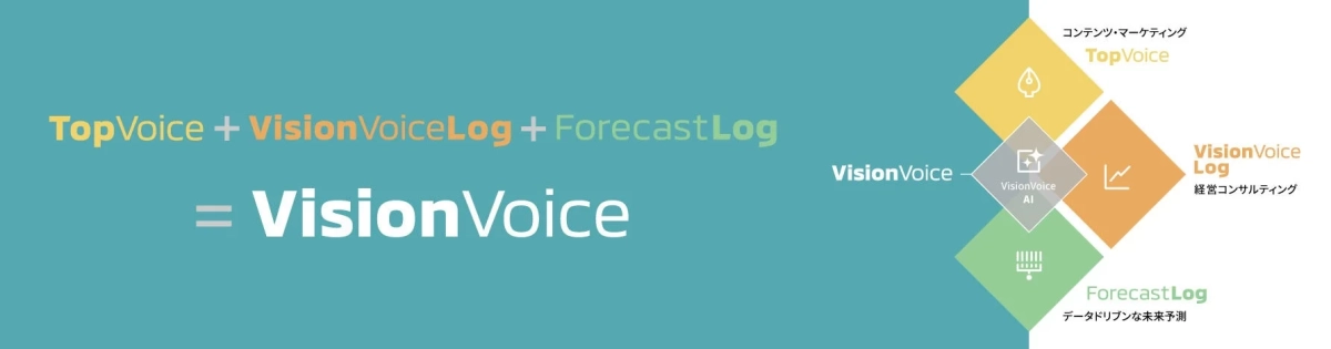 VisionVoiceのサービス全体図