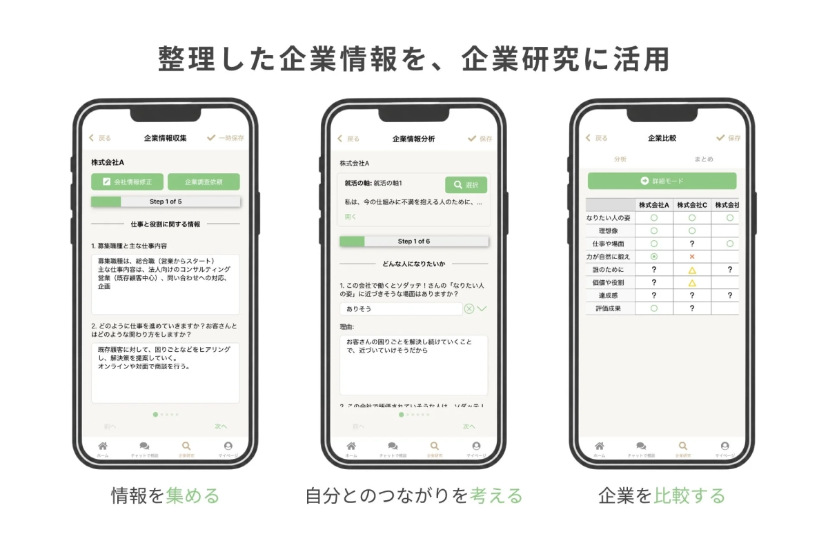 企業研究アプリの画面