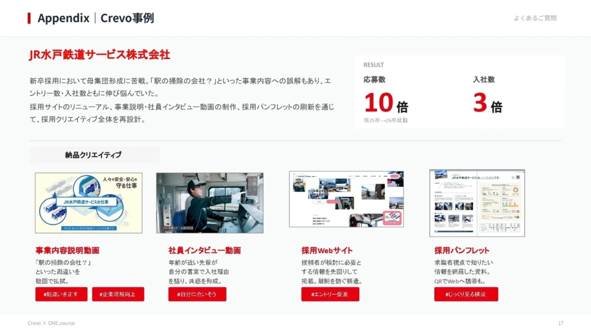 JR水戸鉄道サービスの採用支援事例