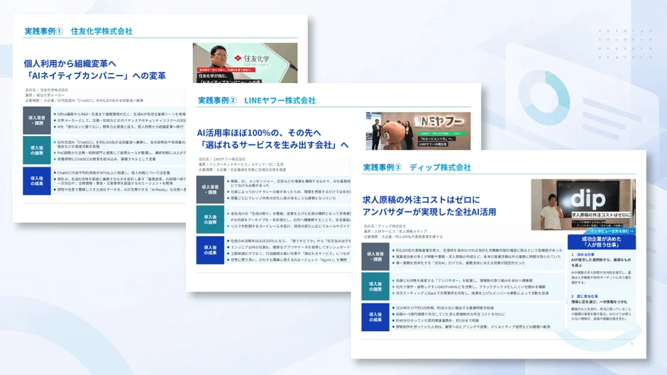 AI活用実践事例