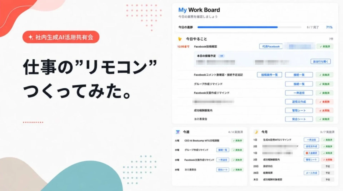 社内生成AI活用共有会 仕事の"リモコン"つくってみた。My Work Board